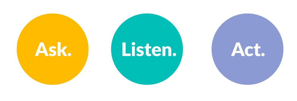 ask-listen-act ask-listen-act